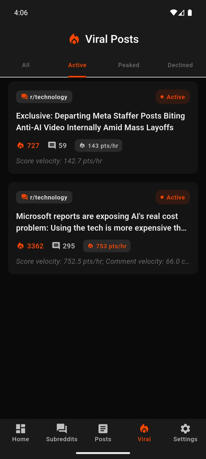Viral feed