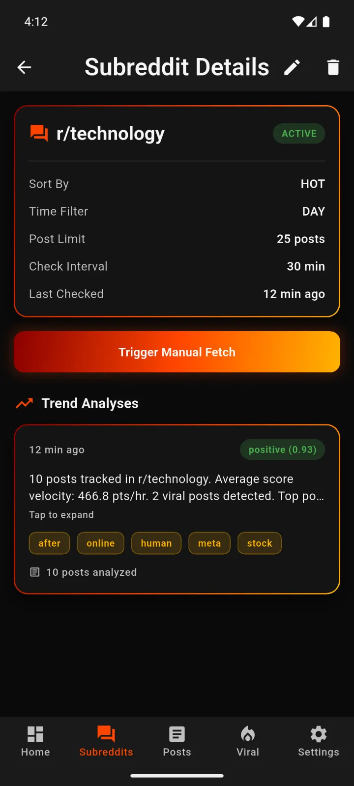 Subreddit detail